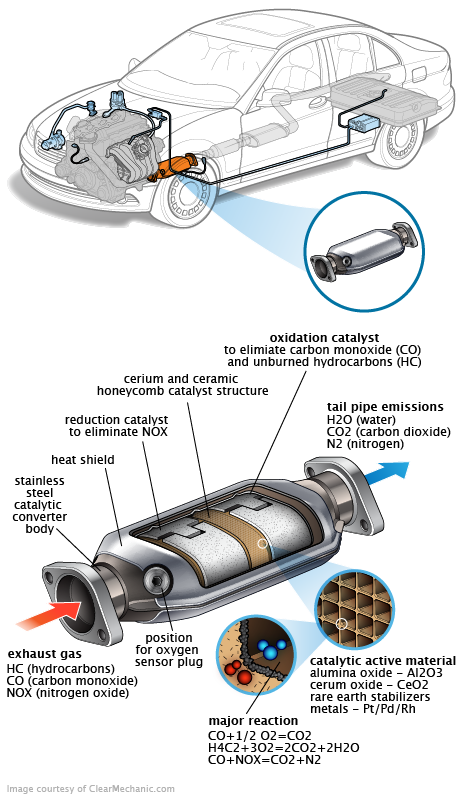 See P342E repair manual